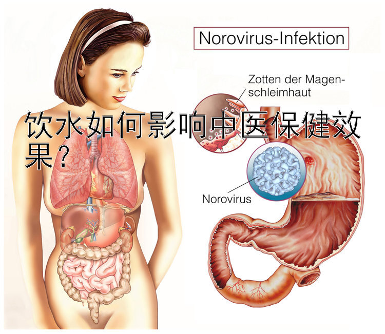 饮水如何影响中医保健效果？