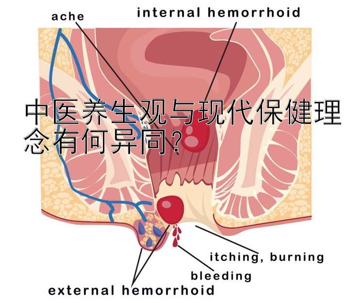 黑龙江11选5中医养生观与现代保健理念有何异同？